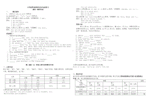 七年级英语语法知识点已整理.doc