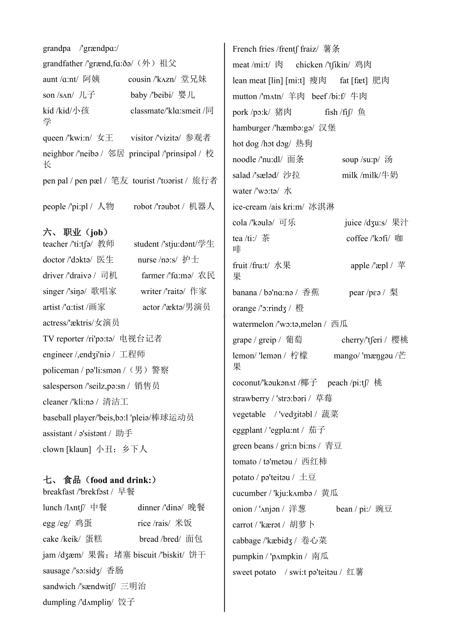 人教版小学英语单词分类汇总(带音标).doc_第2页