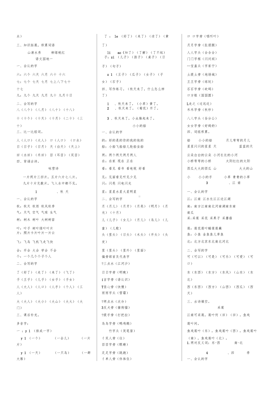 (完整版)部编版语文一年级上册总复习资料.docx_第2页