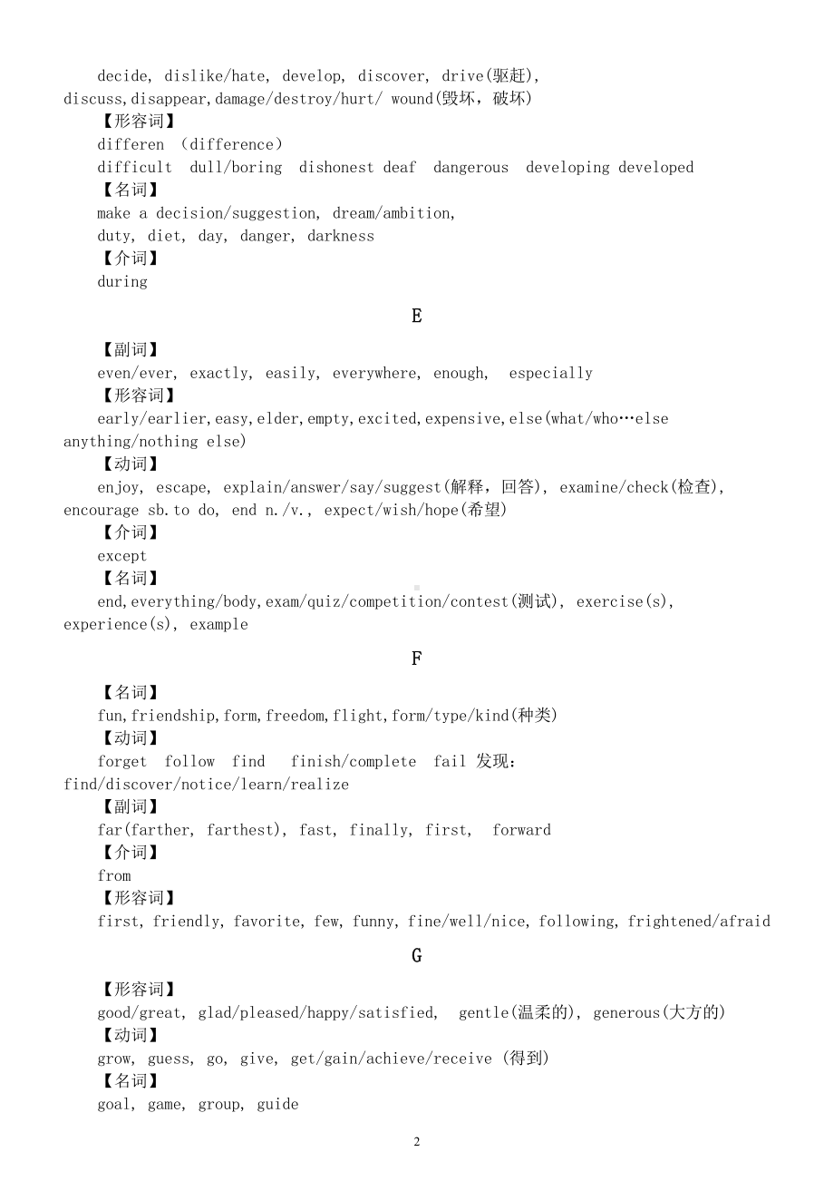 初中英语2023中考复习首字母高频词归纳（按字母顺序编排）.docx_第2页