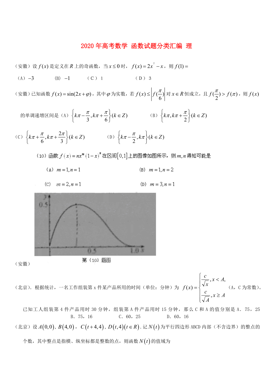 2020年高考数学-函数试题分类汇编-理.doc_第1页