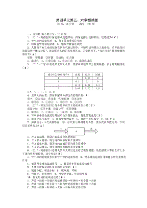 七年级生物下册第五六章测试题新人教版.doc