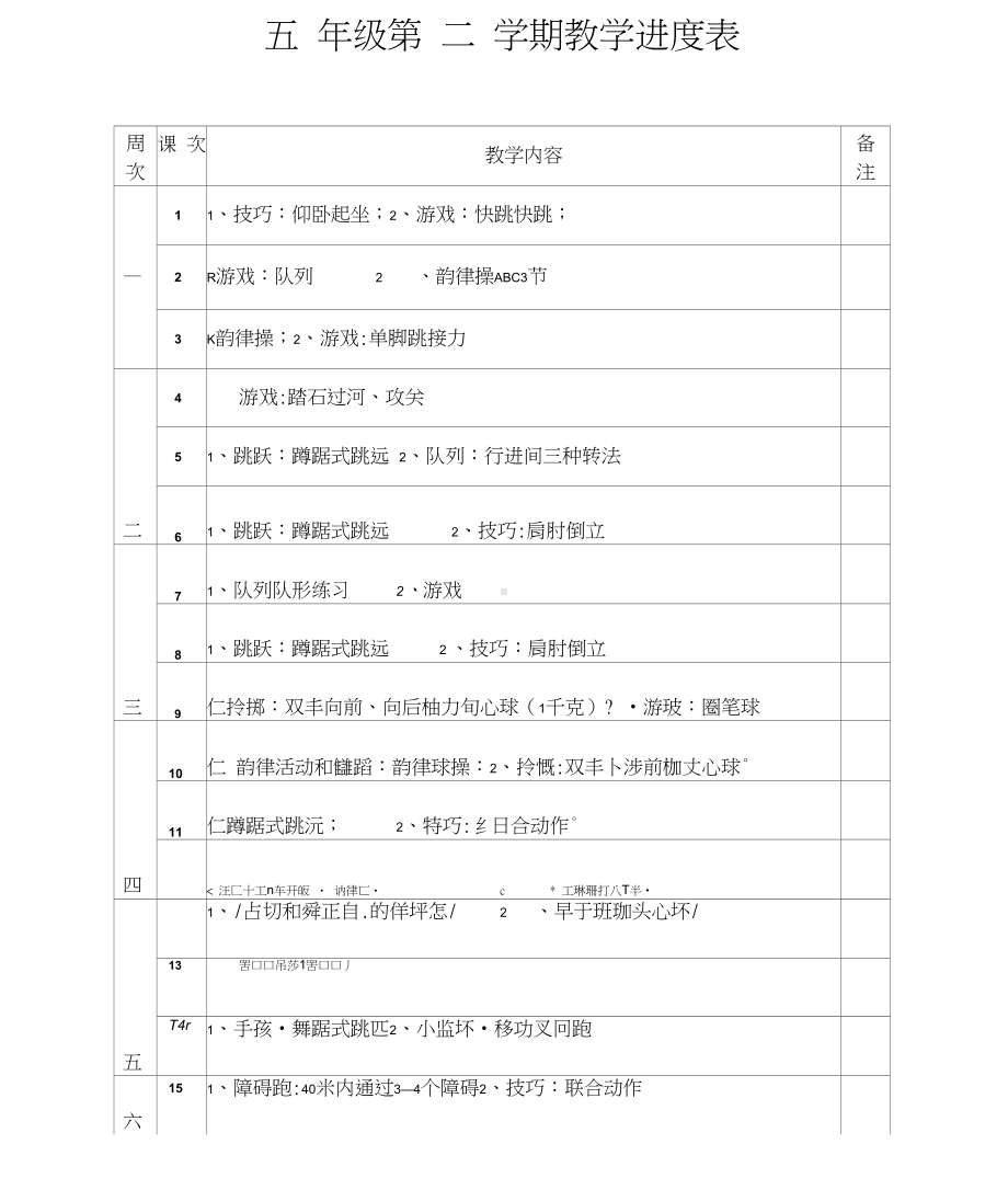 五年级第二学期体育教案下完整版.docx_第3页