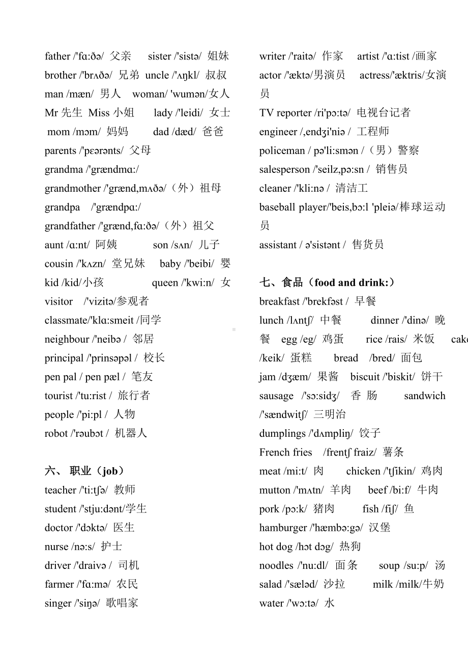 (完整版)最全小学英语单词分类大全合集(带音标).doc_第2页