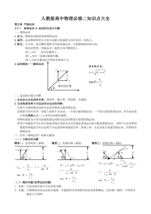 人教版高中物理必修二知识点大全[整理版].doc