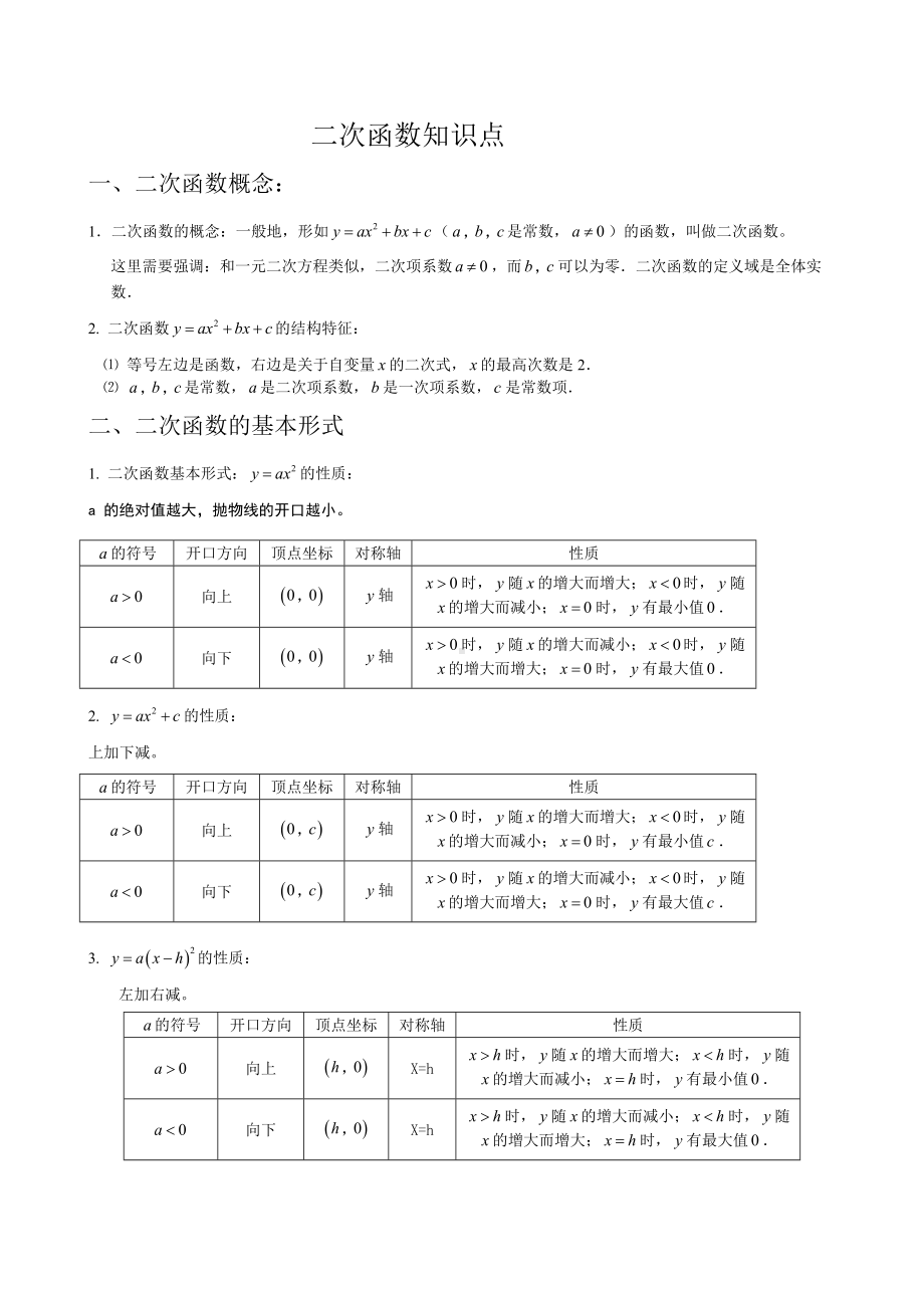 二次函数知识点汇总(全).doc_第1页