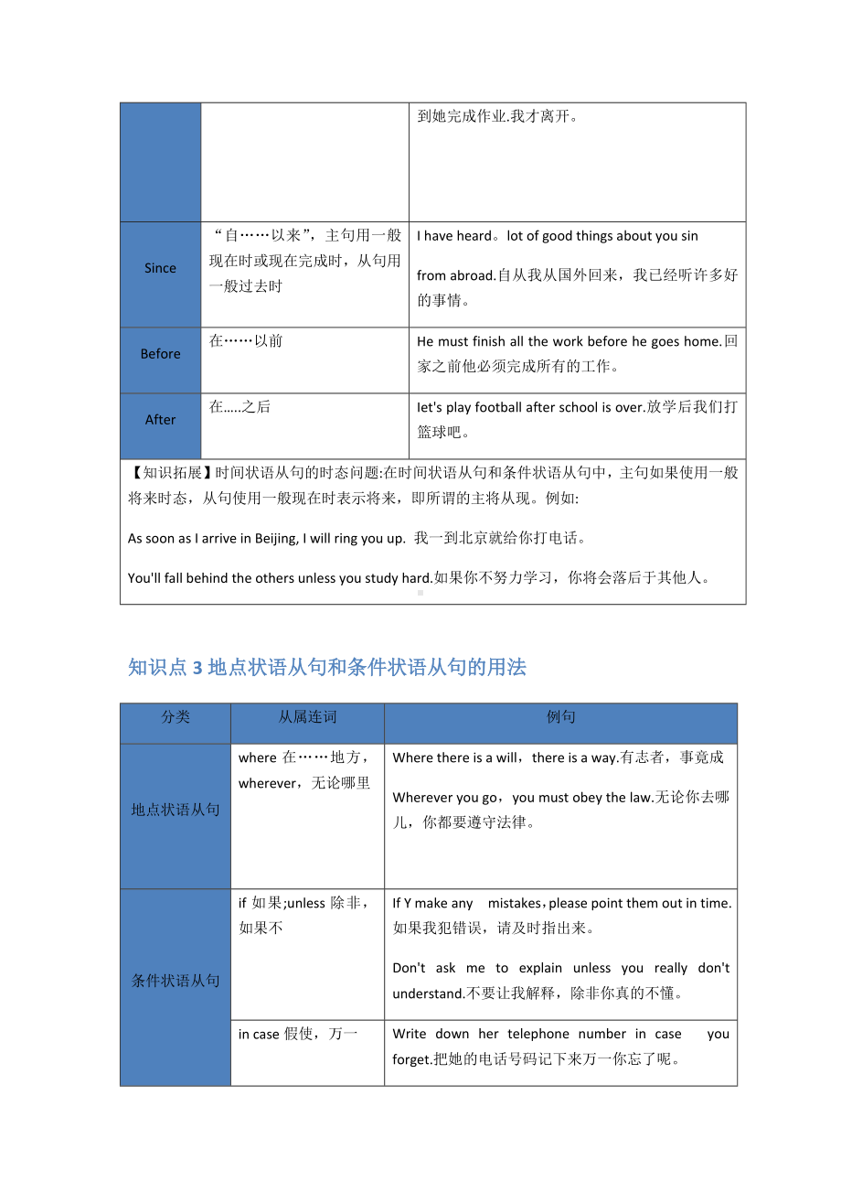 中考状语从句所有知识点归纳.docx_第3页