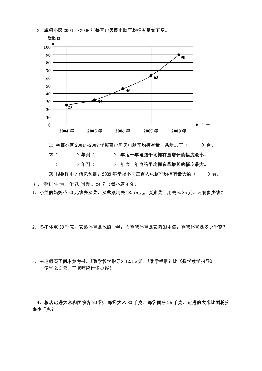 人教版小学四年级下学期数学期末试卷[精选].doc_第3页