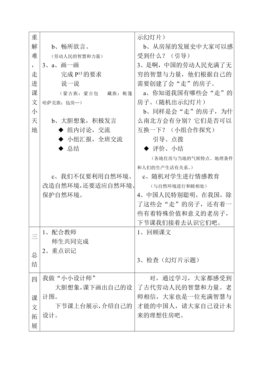 多种多样的住房教学设计.doc_第2页