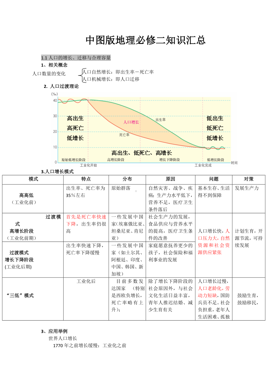 中图版地理必修二知识汇总.doc_第1页