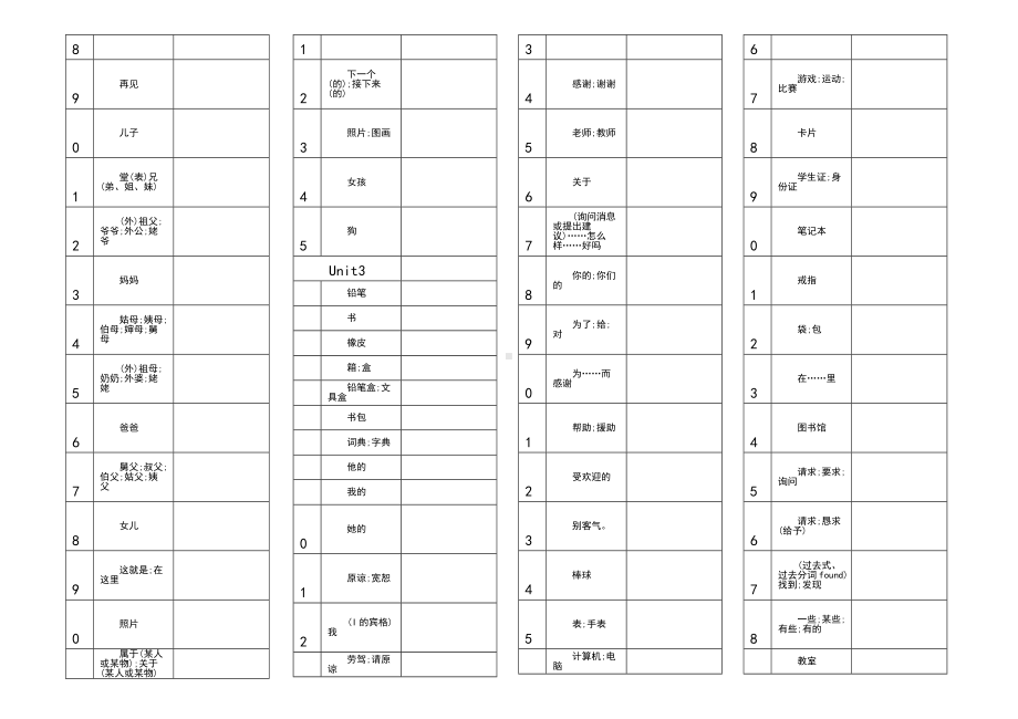 七年级上册英语单词默写表(直接打印).doc_第3页