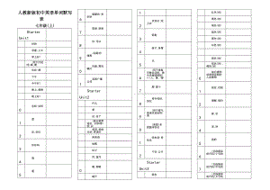 七年级上册英语单词默写表(直接打印).doc