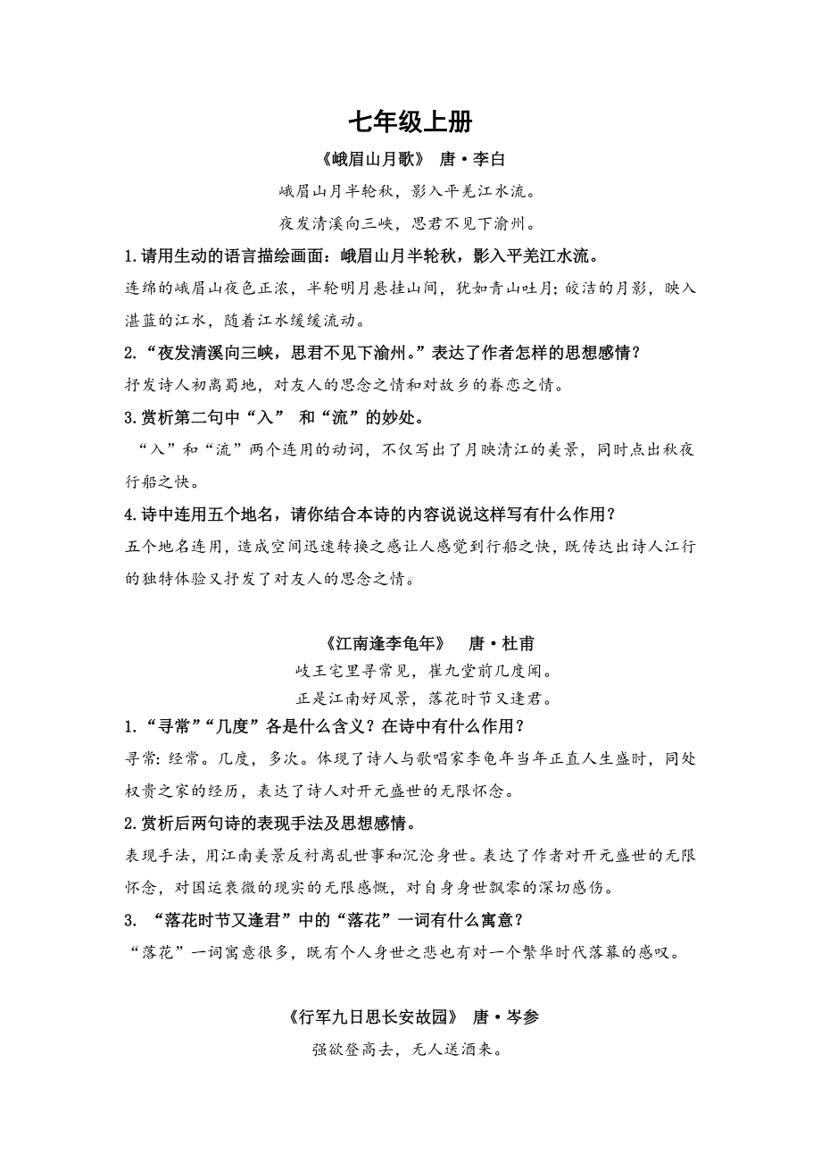 人教部编版初中课外古诗词赏析题分册汇总.docx_第1页