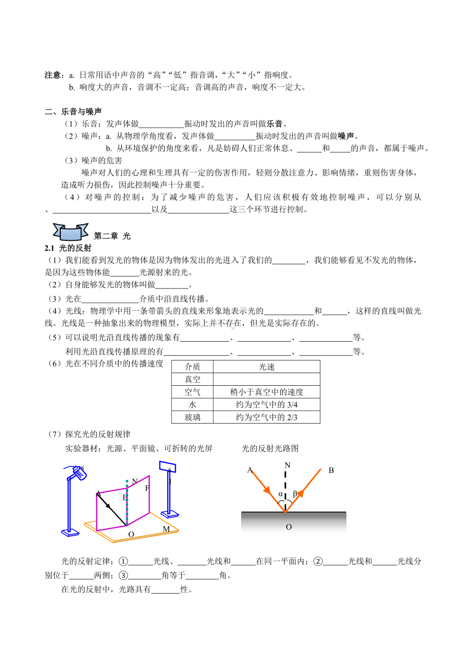 上海市初二物理第一学期概念复习汇总.doc_第3页