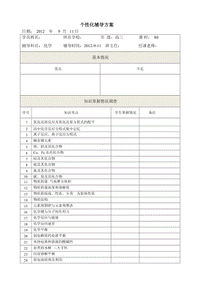 (完整版)高三化学个性化辅导方案.doc