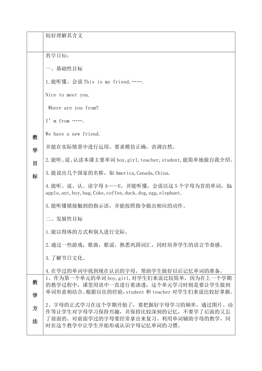 PEP小学英语三年级下册单元主讲稿(先周单元备课)-全册.doc_第2页