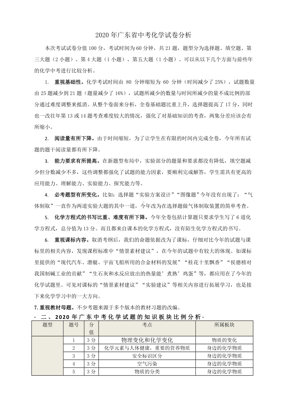 2020年广东省中考化学试卷分析2.doc_第1页