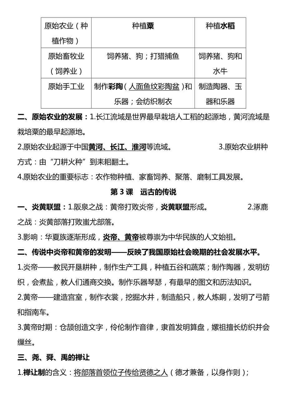 人教版七年级历史上册期末复习知识点大全.doc_第2页