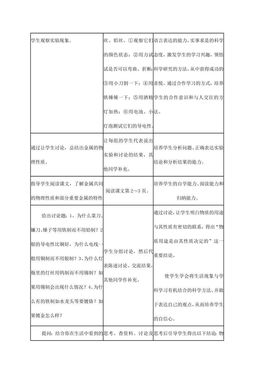 人教版九年级化学下册全套教案.doc_第3页