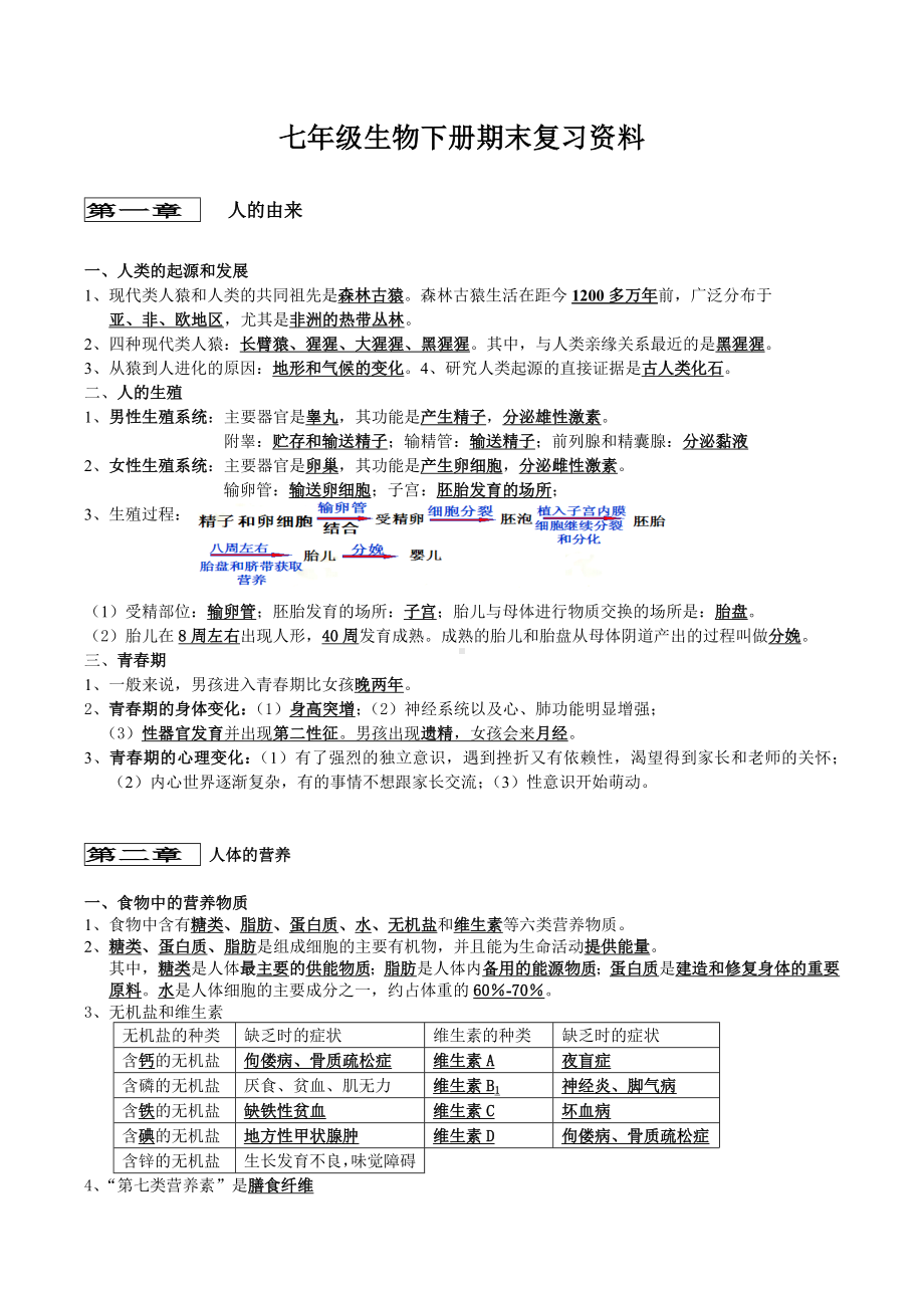 (完整版)深圳人教版七年级下册生物复习提纲.doc_第1页