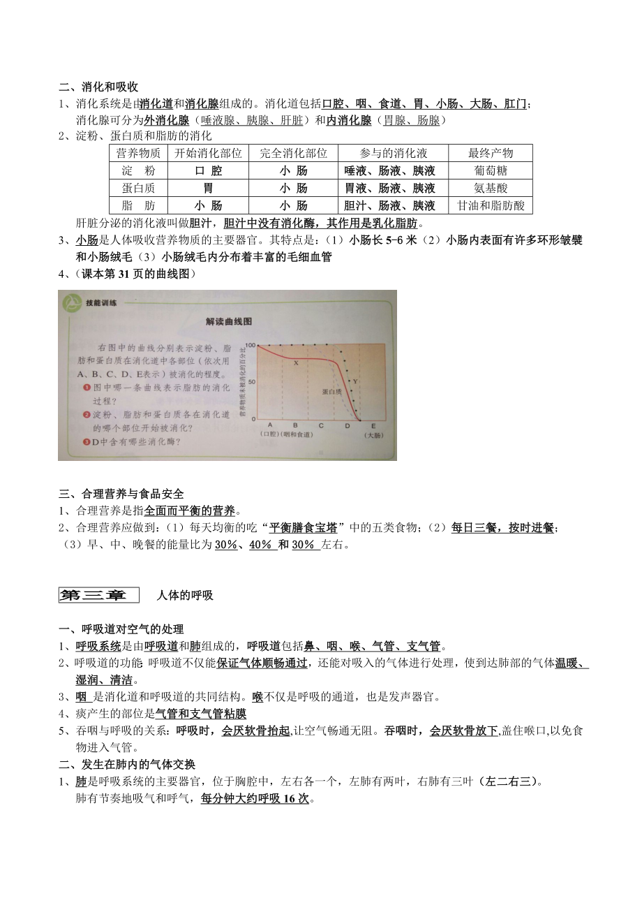 (完整版)深圳人教版七年级下册生物复习提纲.doc_第2页