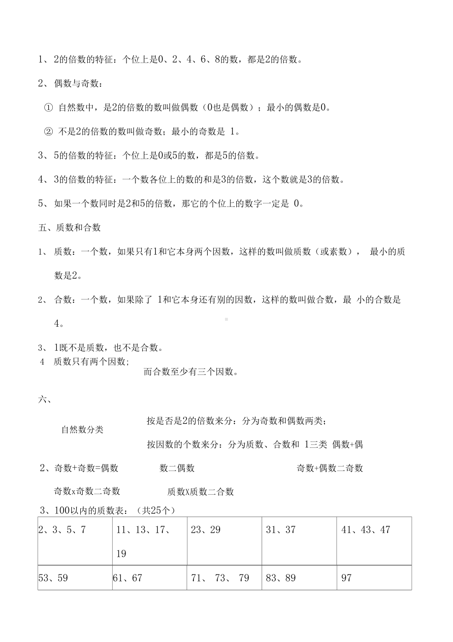 人教版五年级下册数学期中复习知识点总结(精华).docx_第3页