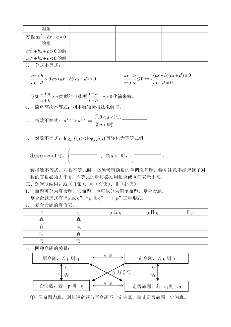 会考复习资料.doc_第2页