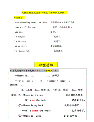 人教版新起点英语一年级下册知识点归纳(最终版).doc