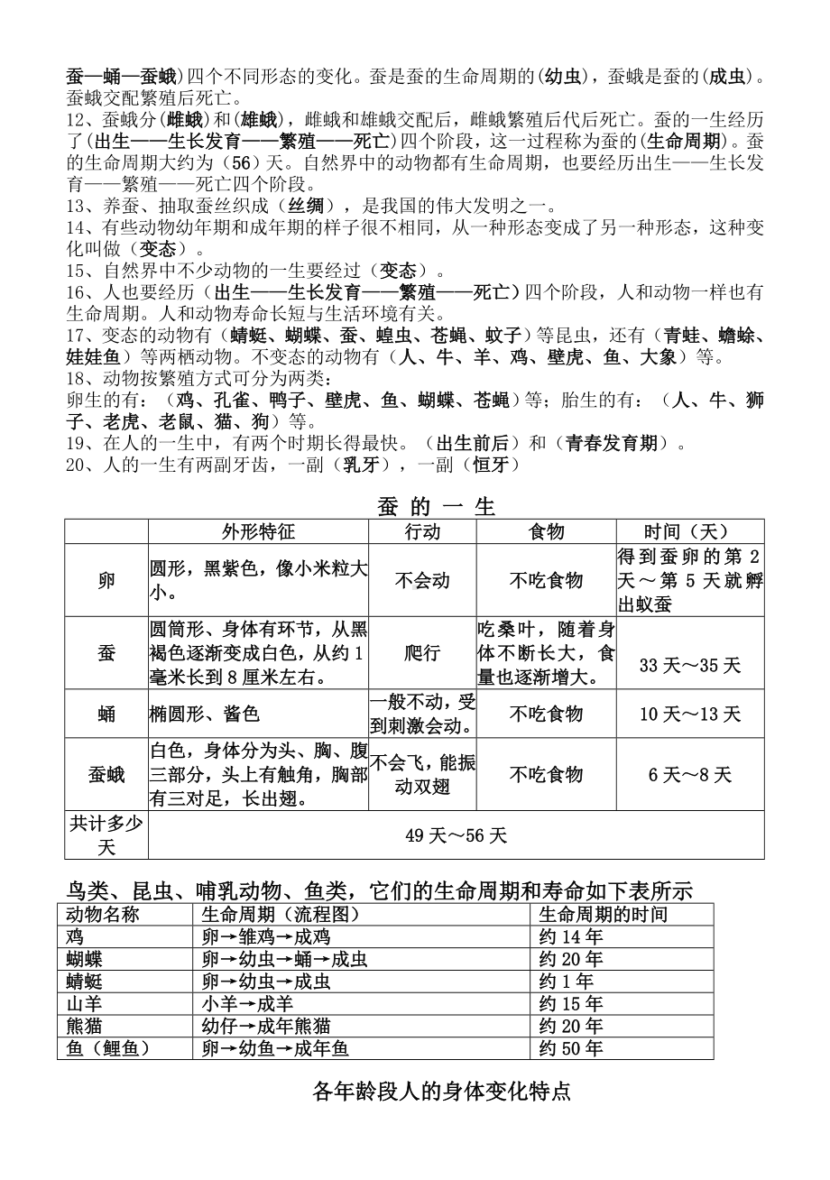 人教版小学三年级下册科学复习资料.doc_第2页