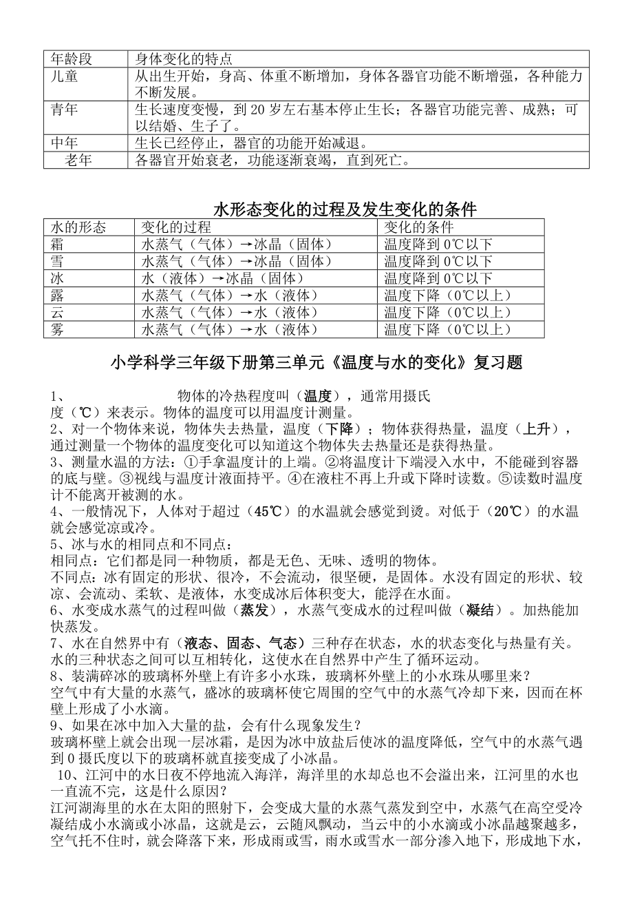 人教版小学三年级下册科学复习资料.doc_第3页