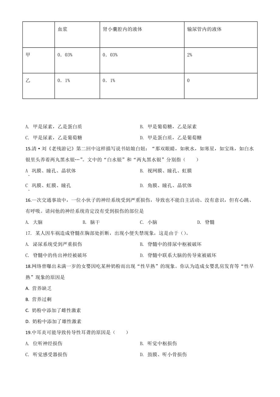 [最新]人教版七年级下册生物《期末考试试卷》附答案解析.doc_第3页