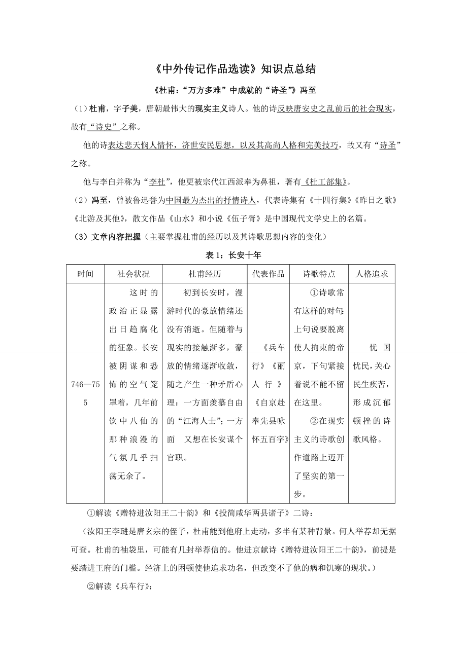 《中外传记作品选读》知识点总结资料.doc_第1页