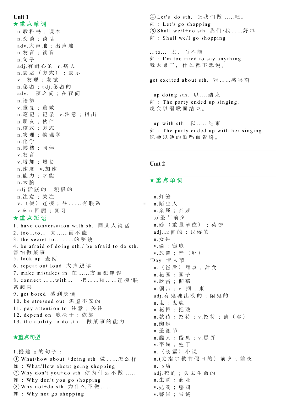 人教版九年级英语全册重点单词+短语+句型.doc_第1页