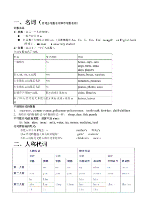 PEP小学六年级小升初总复习资料.doc