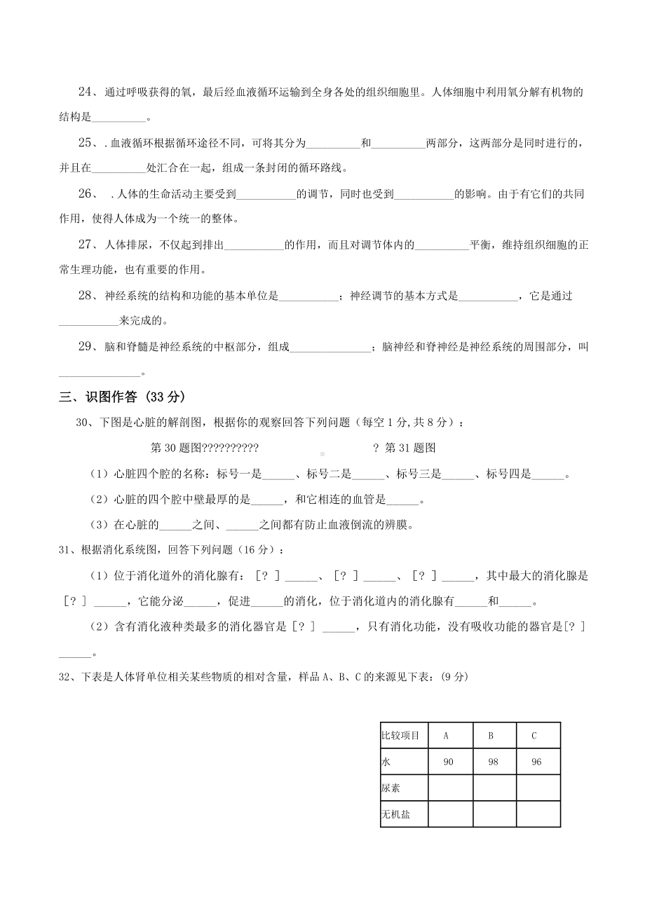 人教版七年级下册生物期末测试题含答案.docx_第3页