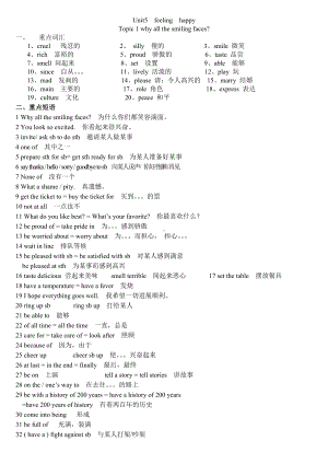 仁爱版英语八年级(下册)知识点汇总.doc