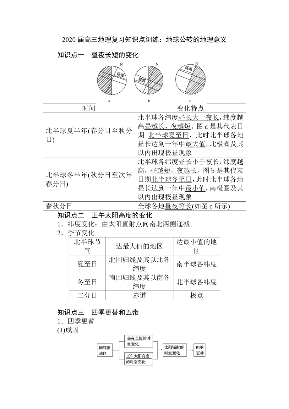 2020届高三地理复习知识点总结训练：地球公转的地理意义.docx_第1页