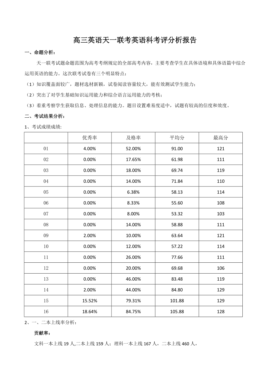 (完整版)高三英语一模考试英语科考评分析报告.doc_第1页