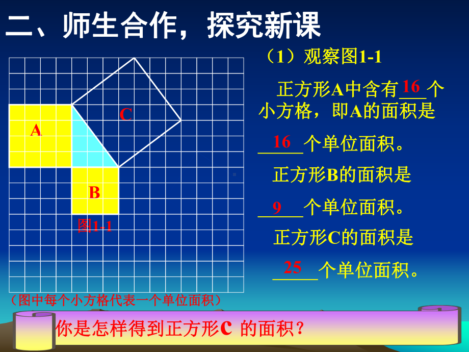 勾股定理（课时1）.ppt_第3页