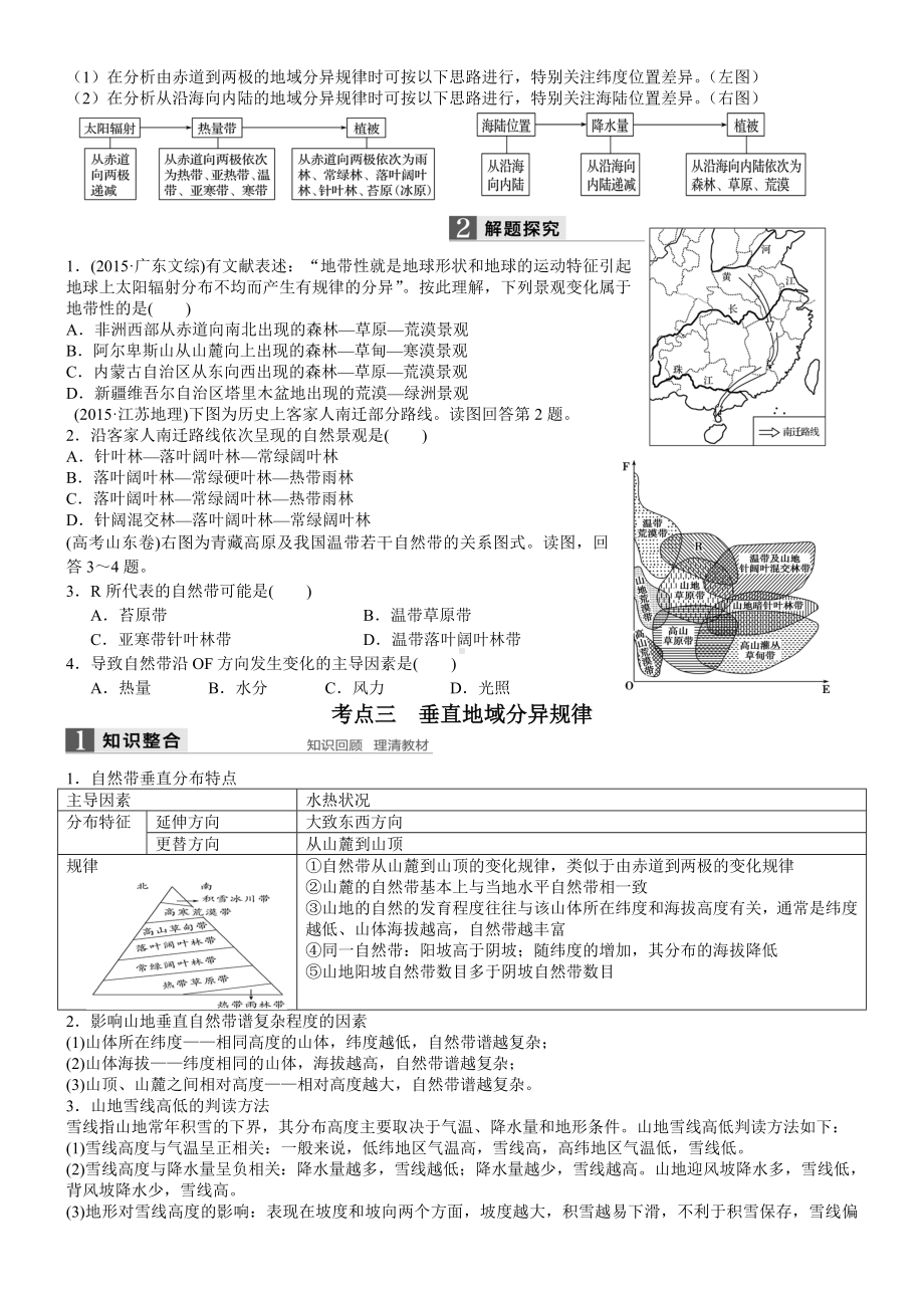 2019届高考高三地理一轮复习地理环境的差异性及整体性讲义(经典打印版).docx_第2页