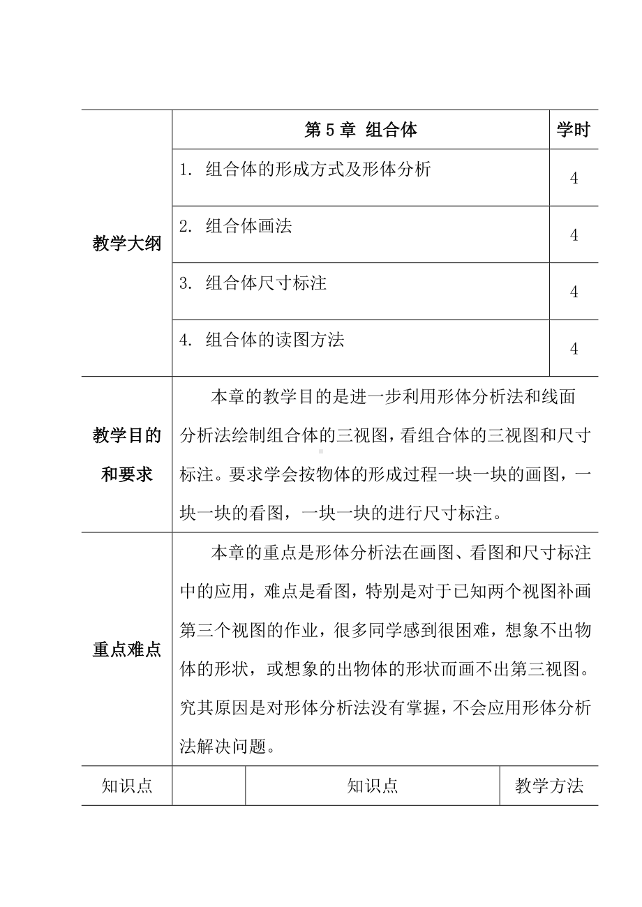 (完整版)机械制图电子教案(下).doc_第2页