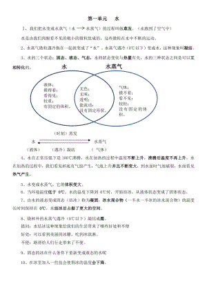 2019版教科版三年级科学上册第一单元水知识点总结.docx