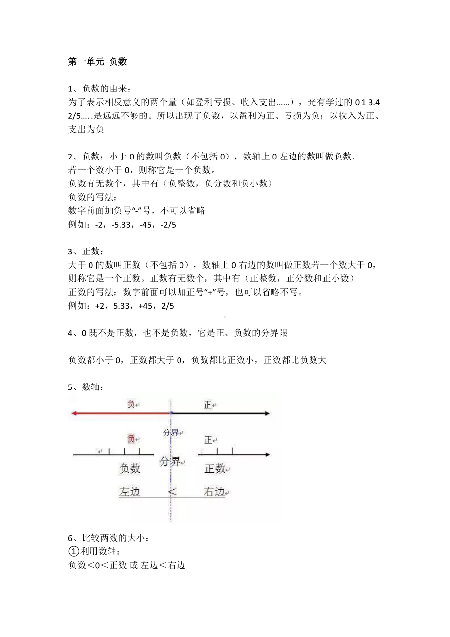 人教版六年级数学下册期中知识点复习.docx_第1页