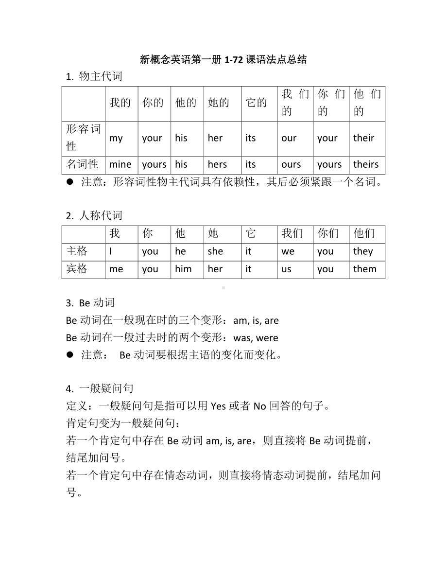 (完整版)新概念第一册英语全面语法总结.doc_第1页