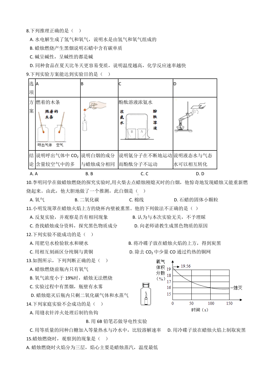 九年级化学：专题：“蜡烛燃烧实验”达标检测练习题(无答案).docx_第2页