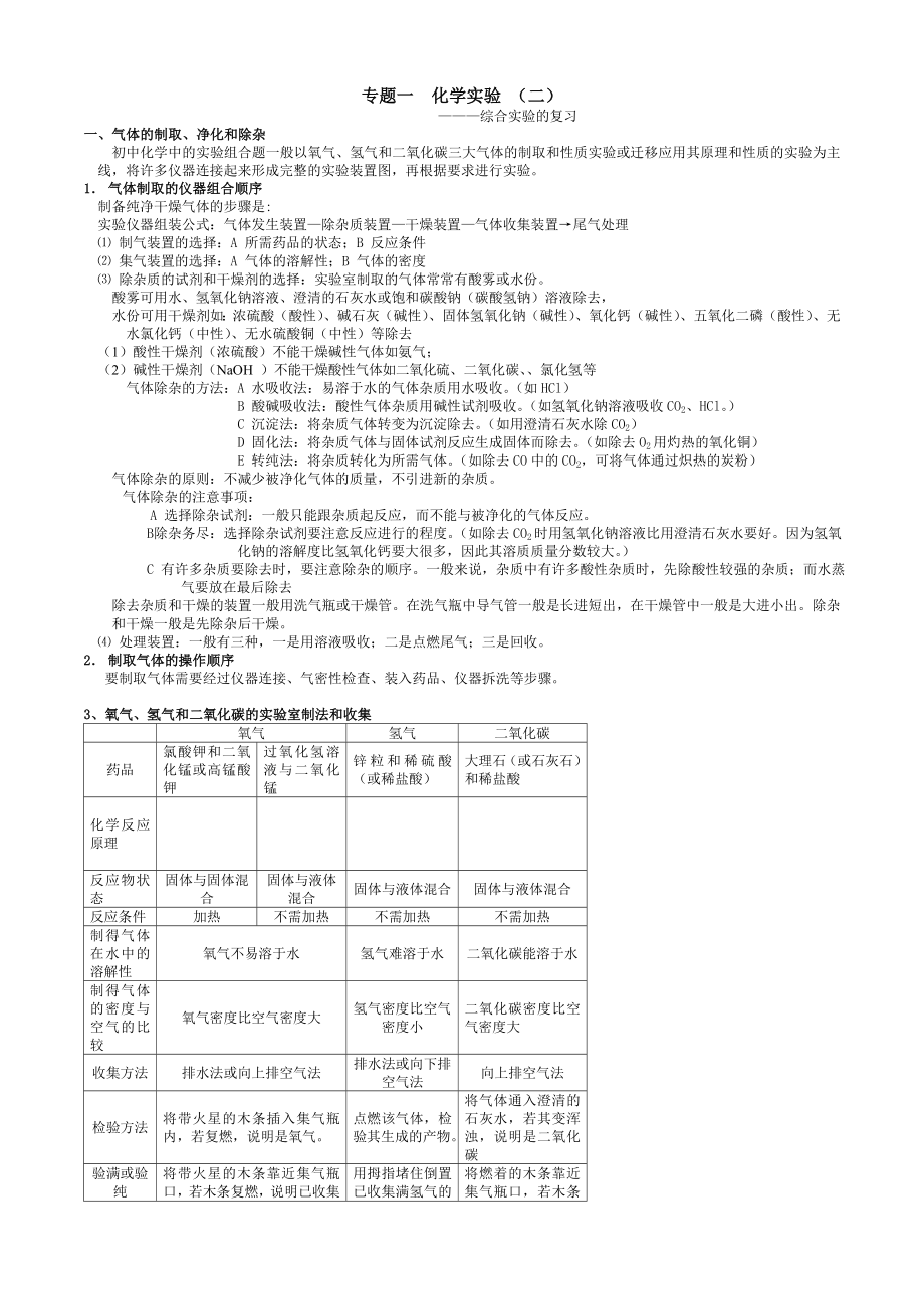 中考化学实验题必考知识点.doc_第3页