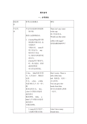 人教新目标八年级英语上册期末备考知识点梳理.docx