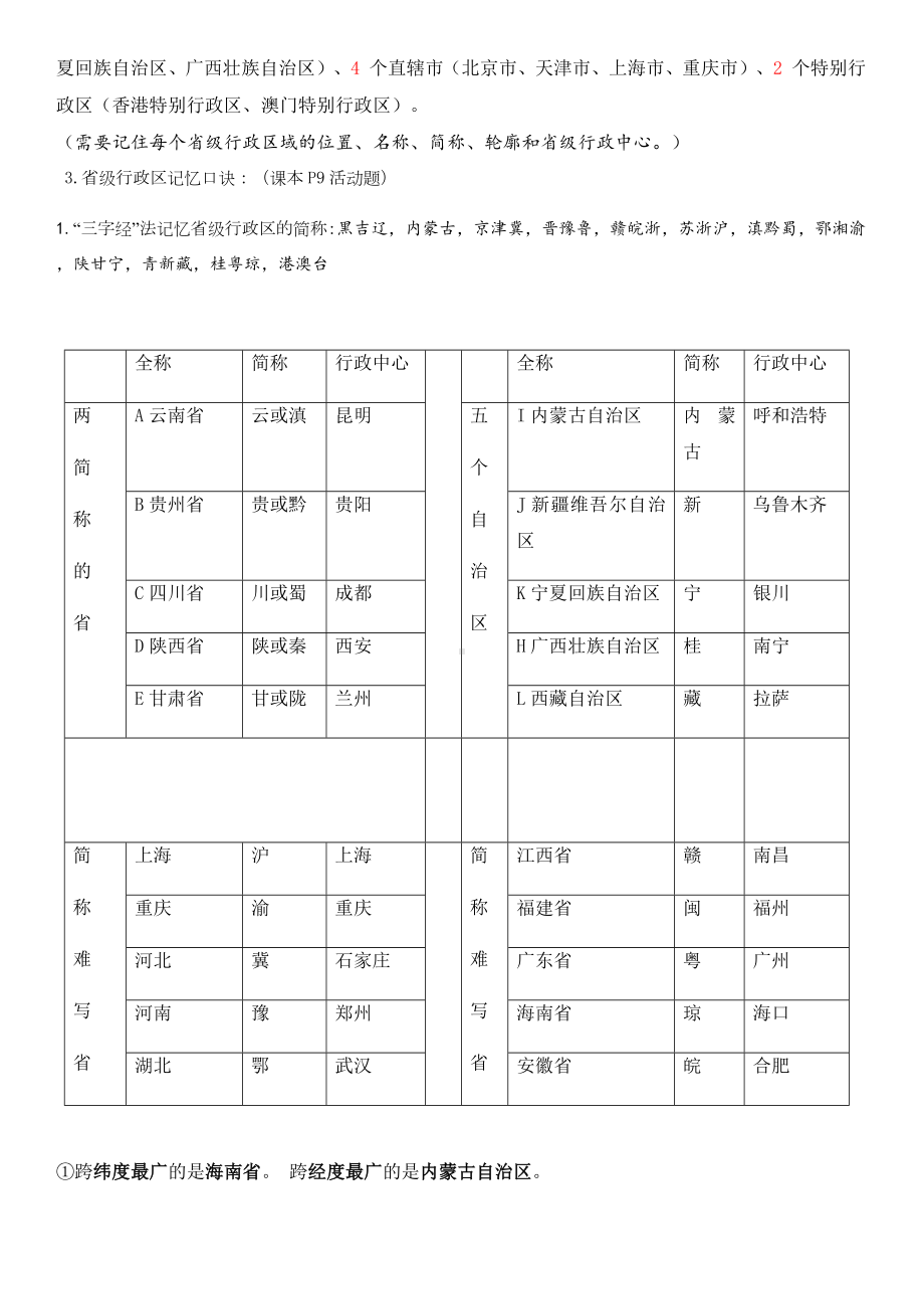 人教版八年级上册地理期末复习考前必背知识点提纲.docx_第2页