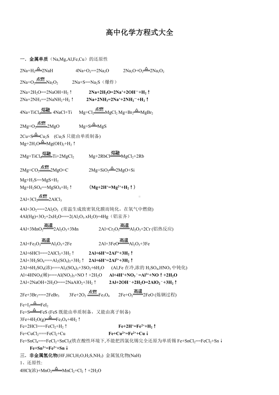 人教版高中化学方程式大全.docx_第1页