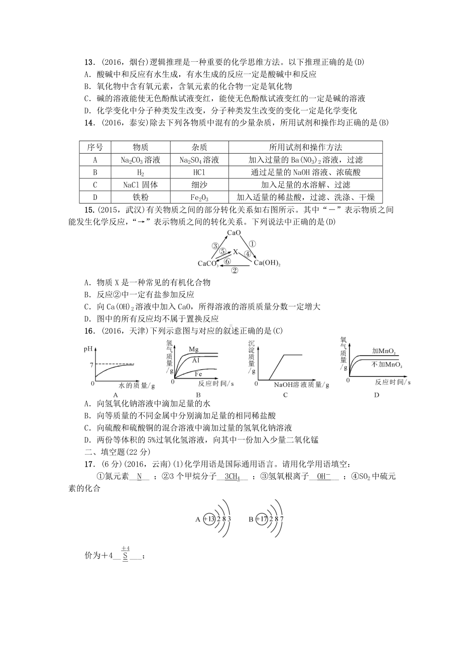 中考化学总复习综合测试卷新人教版.docx_第3页